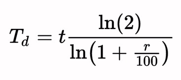 Doubling Time Formula